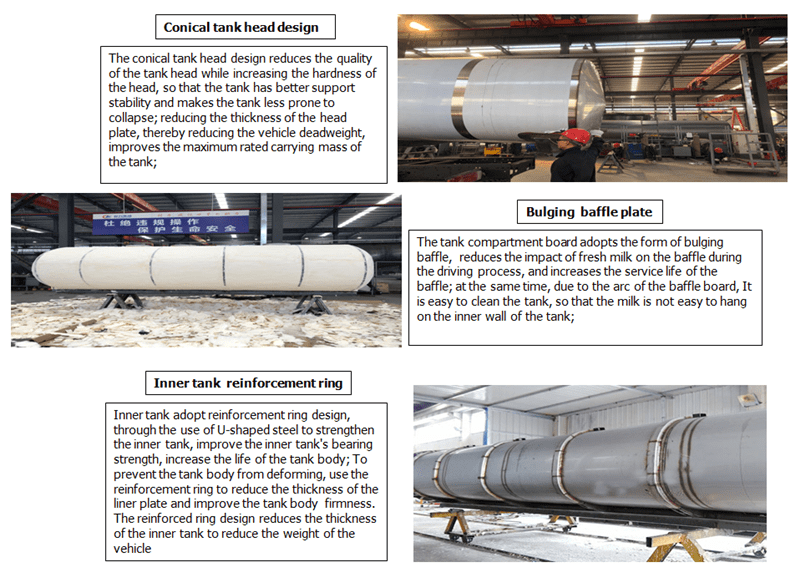 milk tank semi trailer