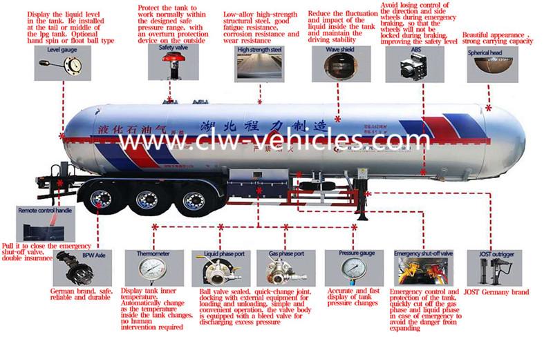 58.5 m3 lpg tank semi-trailer