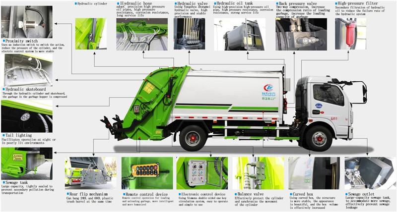 8 m3 rear loader garbage compactor truck