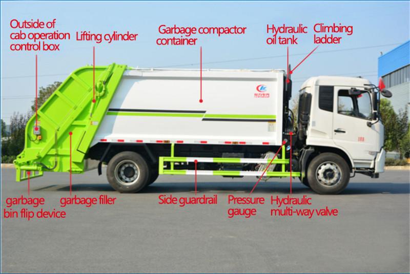 dongfeng 10 m3 garbage compactor truck