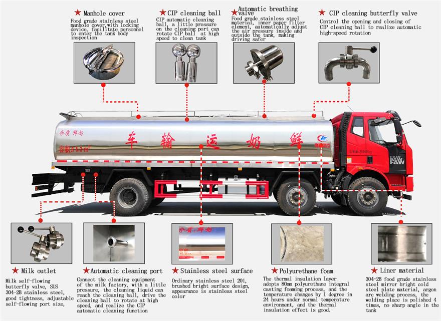 milk tanker truck