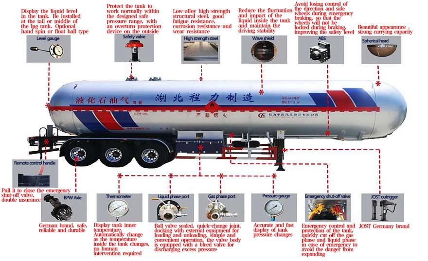 20 ton lpg transport trailer