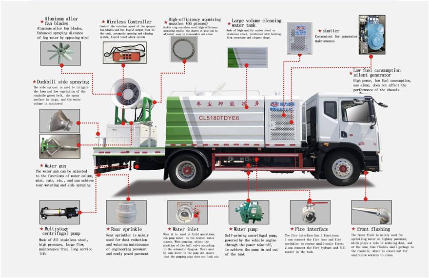 5000 liter dust suppression vehicle